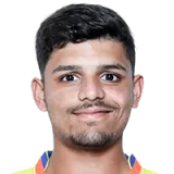 B U ShivaKumar