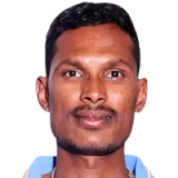 Anand Doddamani