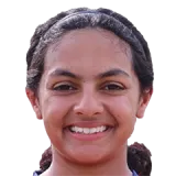 Isani Vaghela