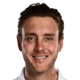 Stuart Broad