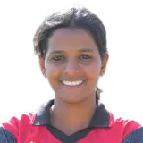 Shamla Cholasseri