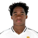 Endrick Sousa