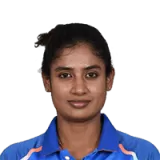 Mithali Raj