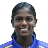 Parvathy Cricket Player
