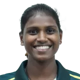 K Vismaya