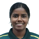 Anupriya Cricket Player
