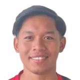 Ahmad Zaim-Asnawi Osman Cricket Player
