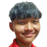 Ahmad Syahmi-Bin-Rozi