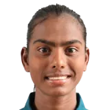 Marufa Akter Cricket Player