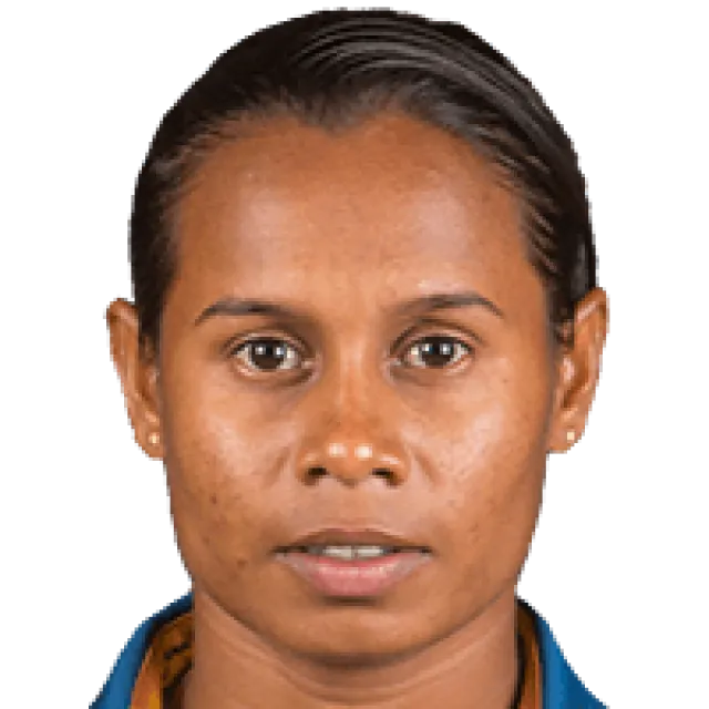 Nilakshika Silva
