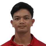Anjar Tadarus Cricket Player