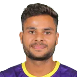 Mohd Amaan