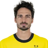 Mats Hummels