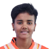 Maman K Rabidas