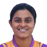 Nikita Debnath