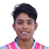 Priyanka Acharjee