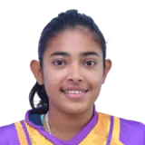 Suravi Roy