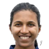 Niki Prasad Cricket Player
