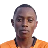 Ismail Twifah Katongole Kabaddi Player