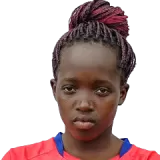 Zakia Namuteb