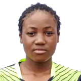 Elizabeth Nabweteme