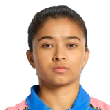 Amandeep Kaur