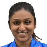 Dilaisha Nanayakkara