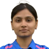 Kirandeep Kaur