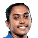Dewmi Vihanga
