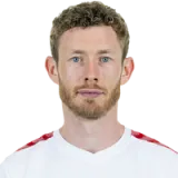 Florian Kainz Football Player