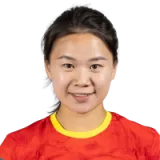 Xiao Yuyi