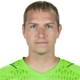 Jakob Busk