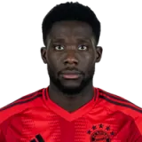 Alphonso Davies Football Player