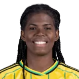 Khadija Shaw