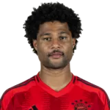 Serge Gnabry