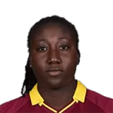 Stafanie Taylor  Player