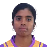 Supriya Das
