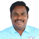 Saiju Titus Titus Cricket Player