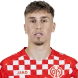 Brajan Gruda Football Player