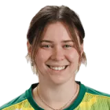 Sam Mackinder Cricket Player