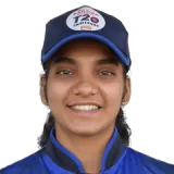 Nishitha Khatik