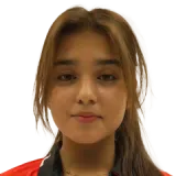 Maira Balochh