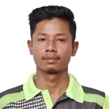 Sundeep Rabha