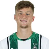 Luca Netz Football Player
