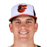Coby Mayo