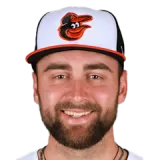 Colton Cowser Baseball Player