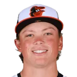 Jackson Holliday Baseball Player