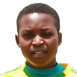 Ishimwe Gihozo Divine