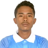 Bhargav Bhuyan Cricket Player