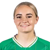 Izzy Atkinson